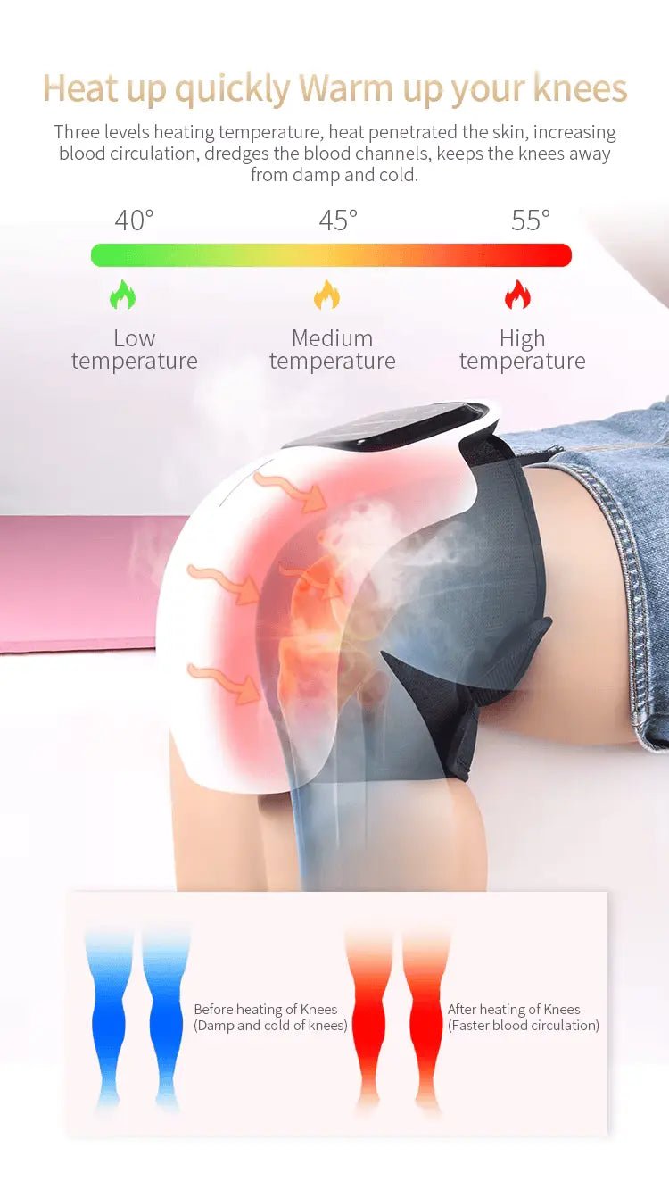 Knee Massager – Infrared Heat & Vibration for Pain Relief - Relaxify